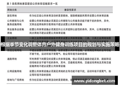 根据季节变化调整体育户外健身训练项目的规划与实施策略