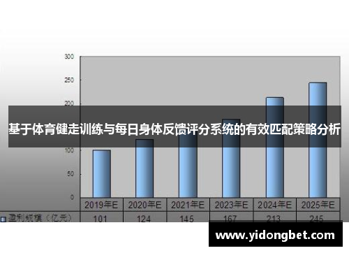 基于体育健走训练与每日身体反馈评分系统的有效匹配策略分析