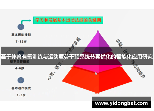 基于体育有氧训练与运动疲劳干预系统节奏优化的智能化应用研究