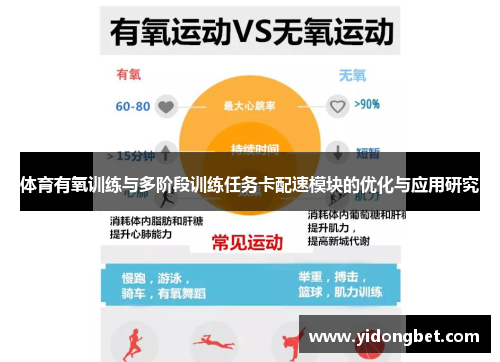 体育有氧训练与多阶段训练任务卡配速模块的优化与应用研究