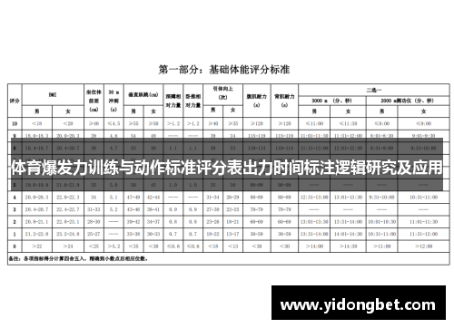 体育爆发力训练与动作标准评分表出力时间标注逻辑研究及应用