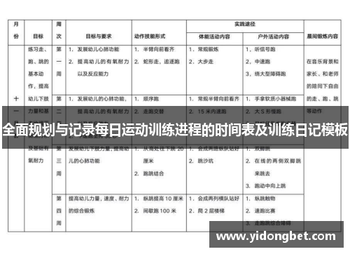 全面规划与记录每日运动训练进程的时间表及训练日记模板